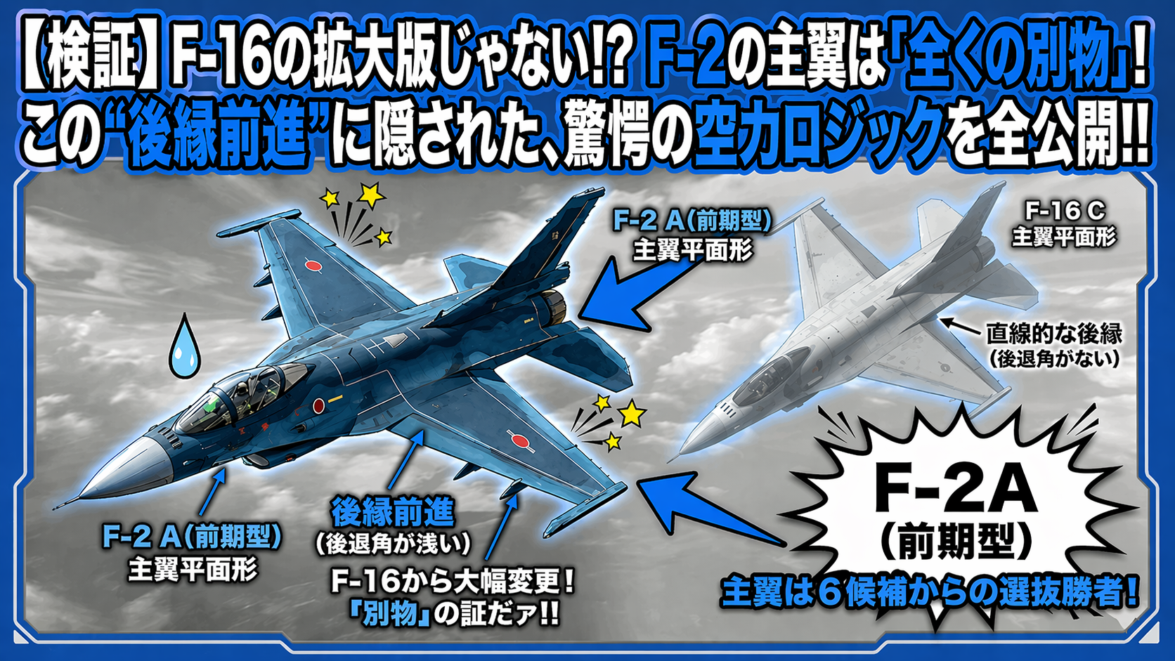 F-2戦闘機とF-16の主翼平面形を比較した画像、後縁前進による空力設計の違いを解説